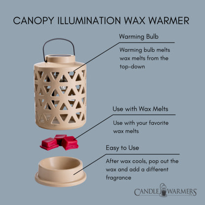 Geo Lantern Canopy Electric Fragrance Warmer